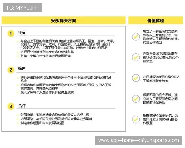 智能训练平台商业化案例频出，教练采纳率上升